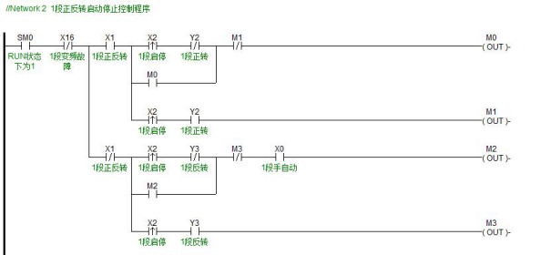 Cϵ���w����¡�����C60S2R��ͬ�����͎��еđ���4.png