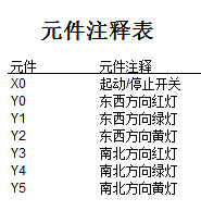 ���a(ch��n)PLC-Haiwell�����飩PLC�ڸ�У�̌W���`�еđ�(y��ng)��2.png