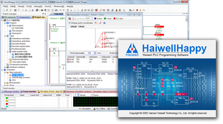 HaiwellHappy����PLC����ܛ��