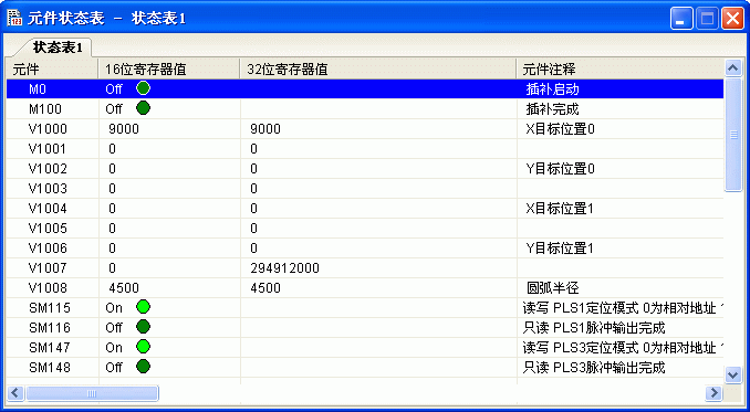 ����PLC ��ַ��B(t��i)�O(ji��n)��