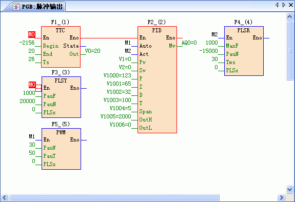 ����PLC FBD�����Z��