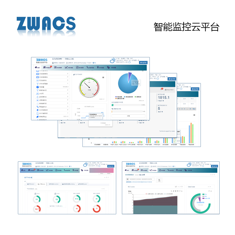 zwacs΢�ň󾯹��I�ƱO��ӛ�ϵ�y�����D��.jpg
