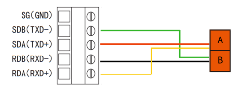 ����FX5Uϵ��PLC Modbus�o��ͨ�ŷ���-�Ӿ��D.png