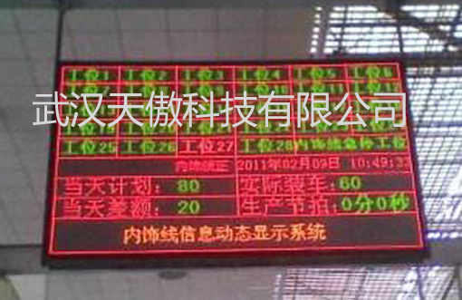 導入Andon安燈系統的目的和意義價格最低廠家