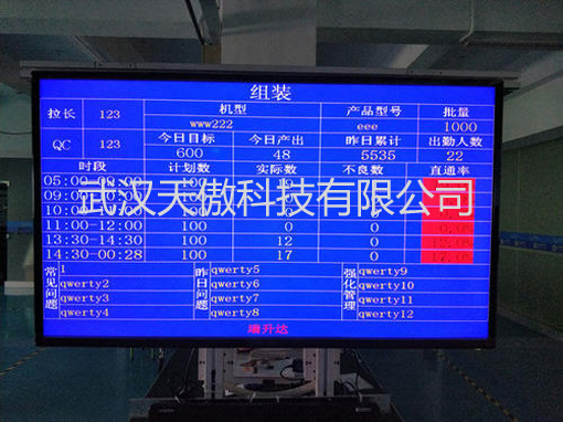 導入Andon安燈系統的目的和意義直接的廠家在哪里