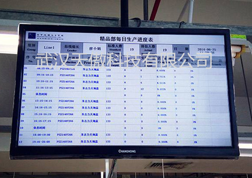 ��Ә�(bi��o)���o����؛WMSϵ�y(t��ng)���͑�(y��ng)�ð��������½�Q����