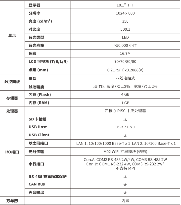 CMT2109X.png