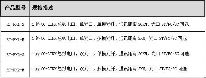 CC-LINK.png