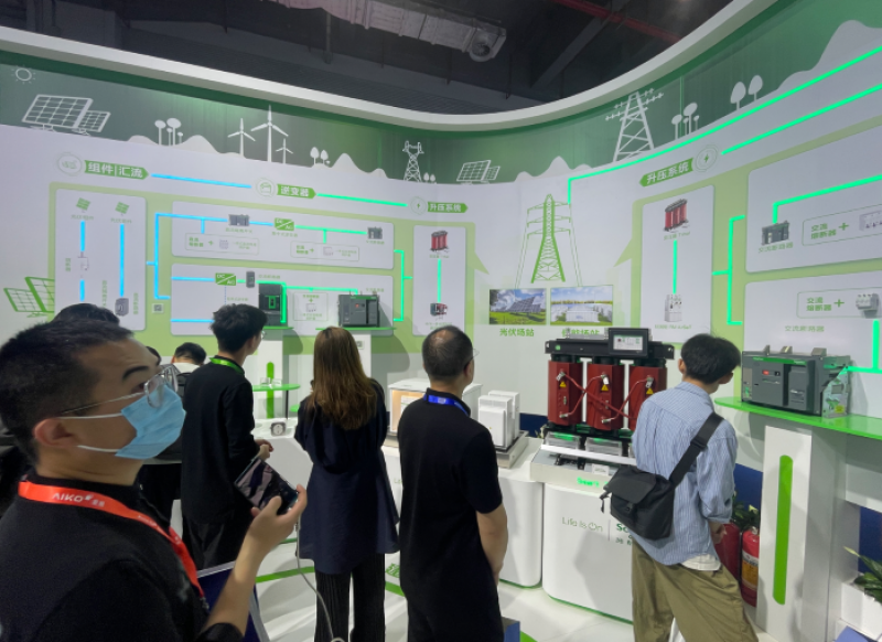 �Ї�����Դ�b�CҎģ�������L����ȫ���o���ƄӃ���ϵ�y��ȫ�˜����� �� SNEC 2025